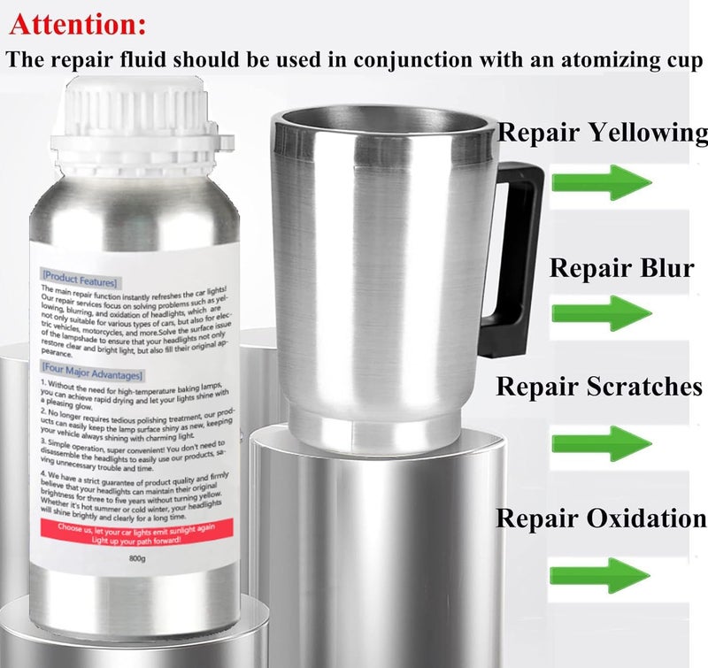 Ghguole 800g Auto Headlight Restoration Liquid, Car Headlight Scratch Restoring Fluid Headlight Repair Polish Cleaner, Headlight Restoration Kit Refill Bottle for Polishing, Restoring Dull Yellow Headlamp - Image 2